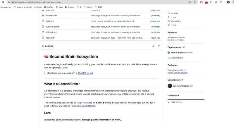 Second Brain Ecosystem